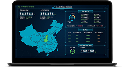 北京系统开发